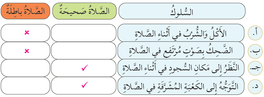 مبطلات الصلاة 